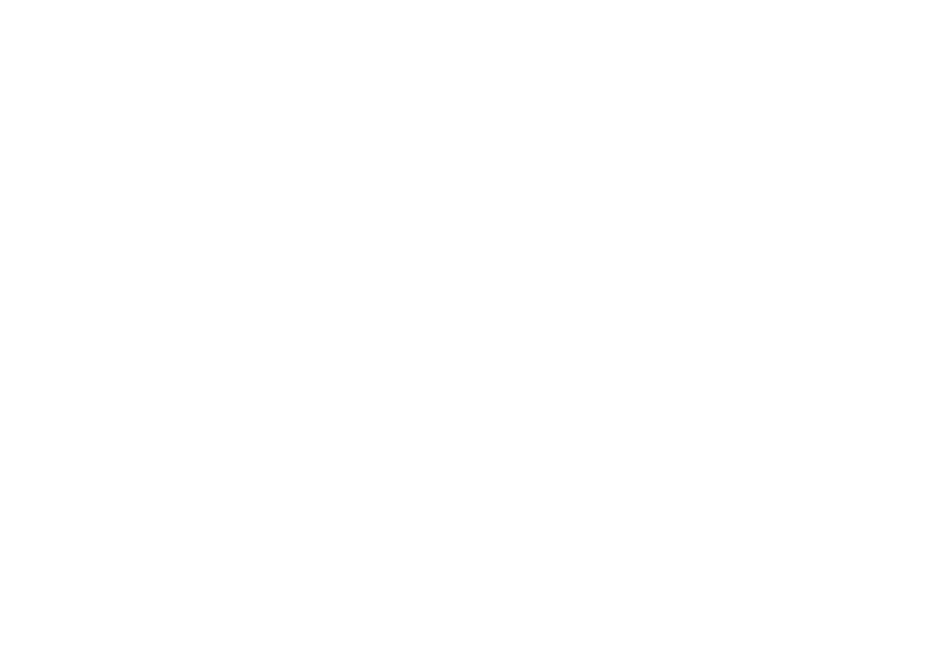 SIDN